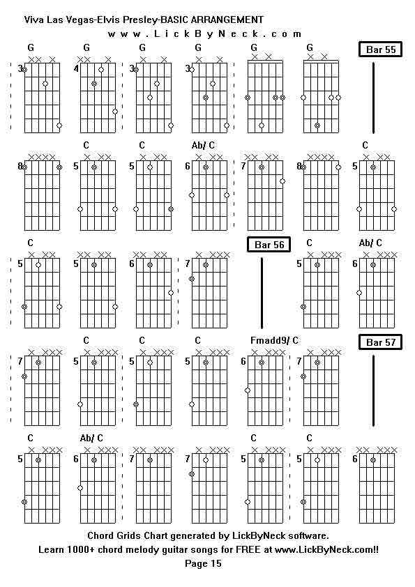 Chord Grids Chart of chord melody fingerstyle guitar song-Viva Las Vegas-Elvis Presley-BASIC ARRANGEMENT,generated by LickByNeck software.